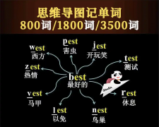 Ӣﵥʼ䲻ѣ10ָЧ
