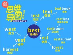 30102ڳ20+ʡѧѡ-Ӣ