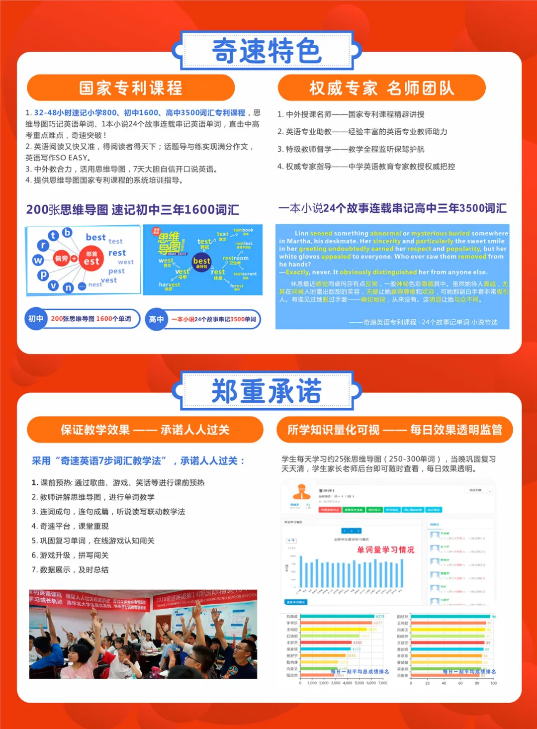 2021最强英语冬令营活动来袭—7天学3年单词涨分游学双收获