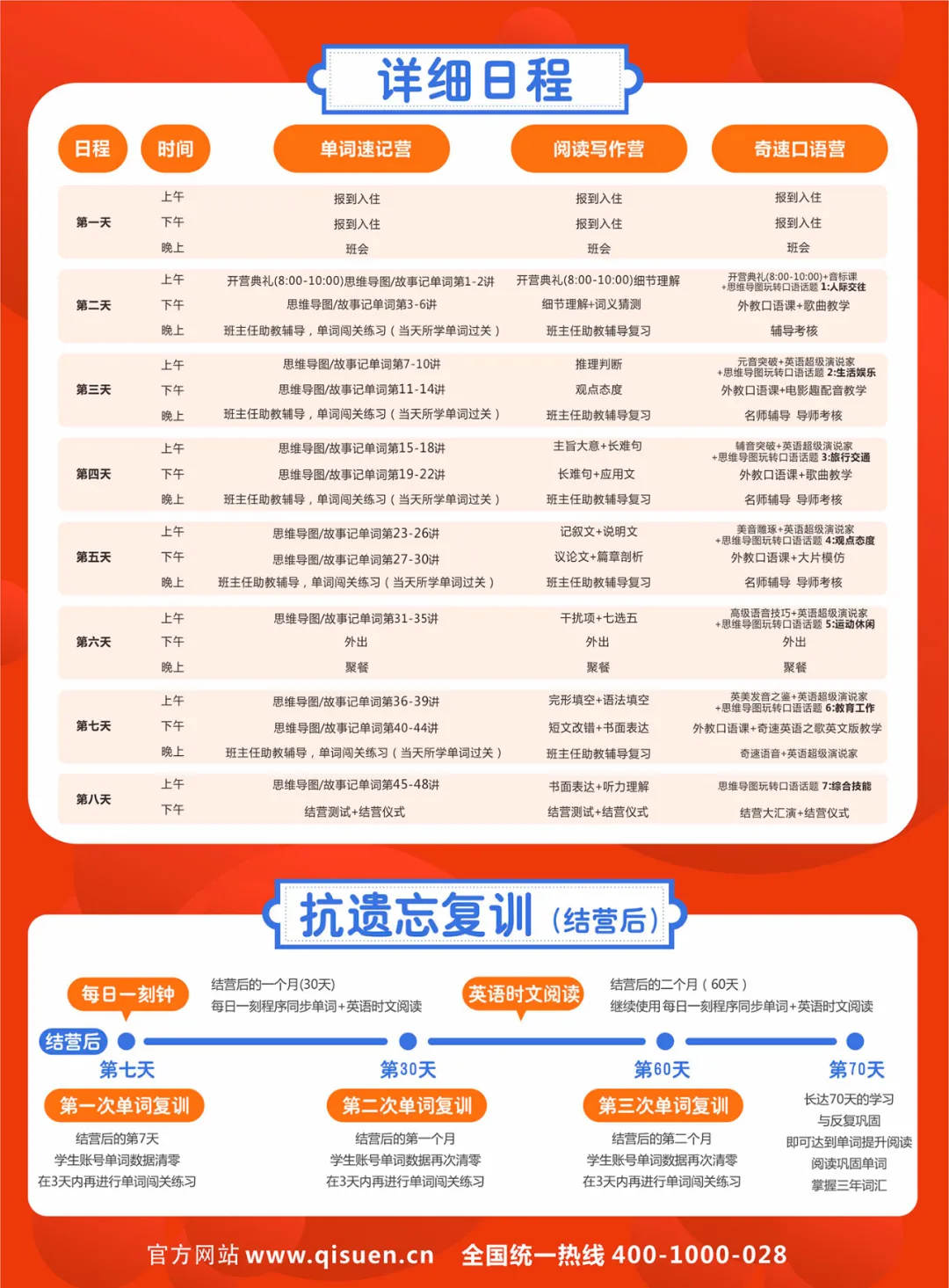 2021最强英语冬令营活动来袭—7天学3年单词涨分游学双收获