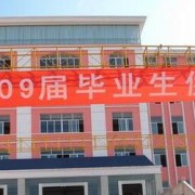 贵州大学科技学院