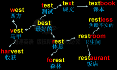 2021�Ͼ�������������Ӣ������Ӫ��ѵĿ�ĺ����壬Ӣ�︨����۸�Ա� ��һ��Ϊ����Ǯ 