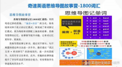 ͨ24´3500ʻ㣬ȫһ߶ѧչʻر