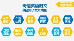 Ӣ���Ķ�����Ĵ��⼼������Щ��