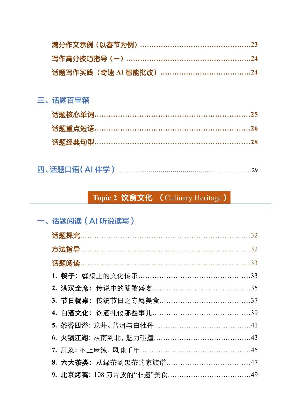 图片上传成功