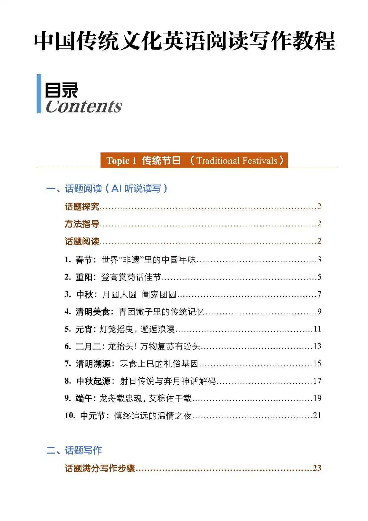 图片上传成功