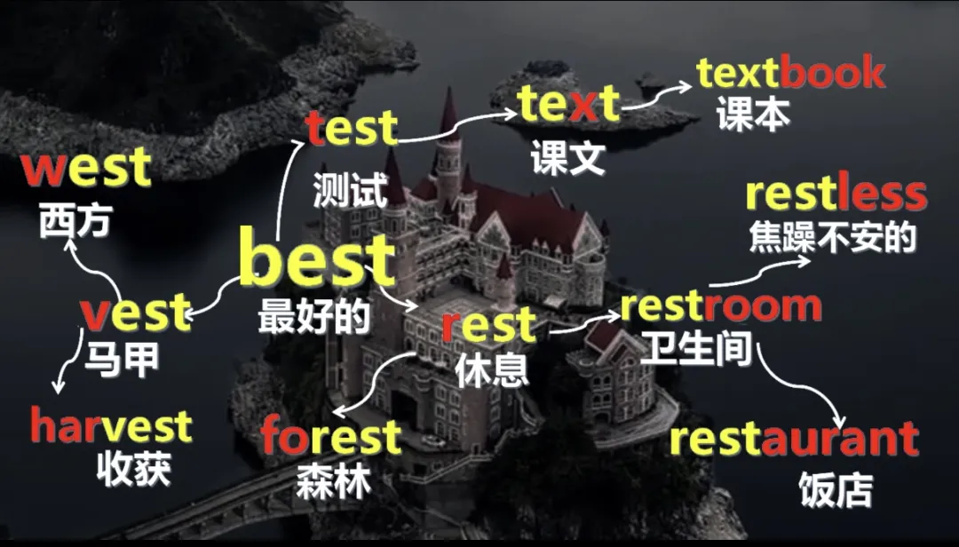 图片上传成功