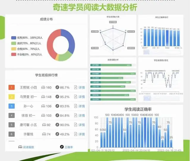 图片上传成功
