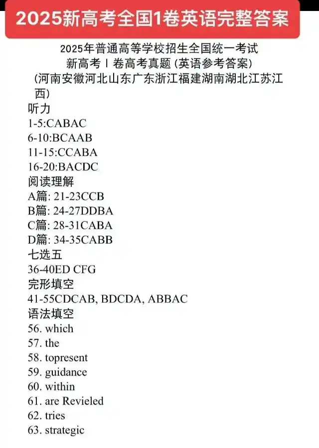图片上传成功