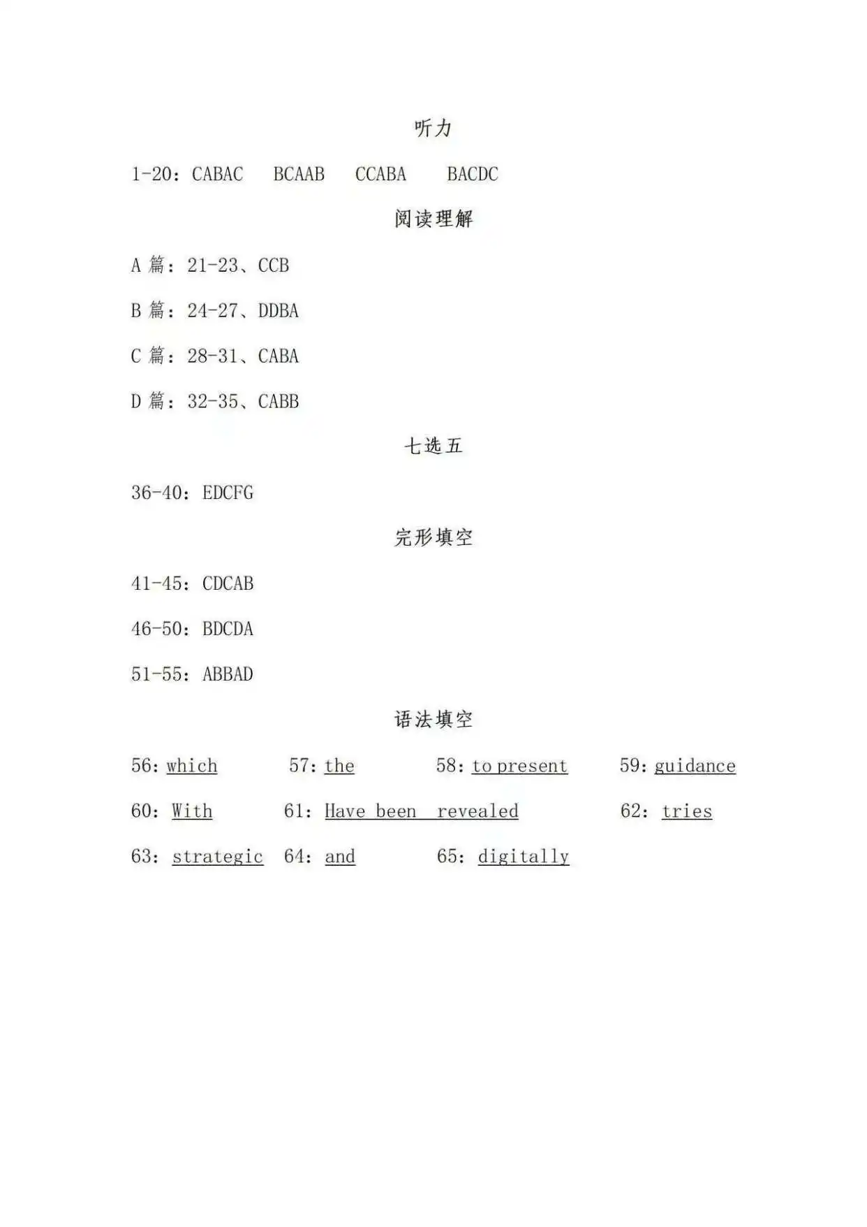 图片上传成功
