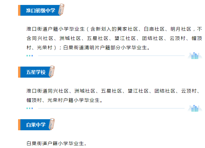 图片上传成功