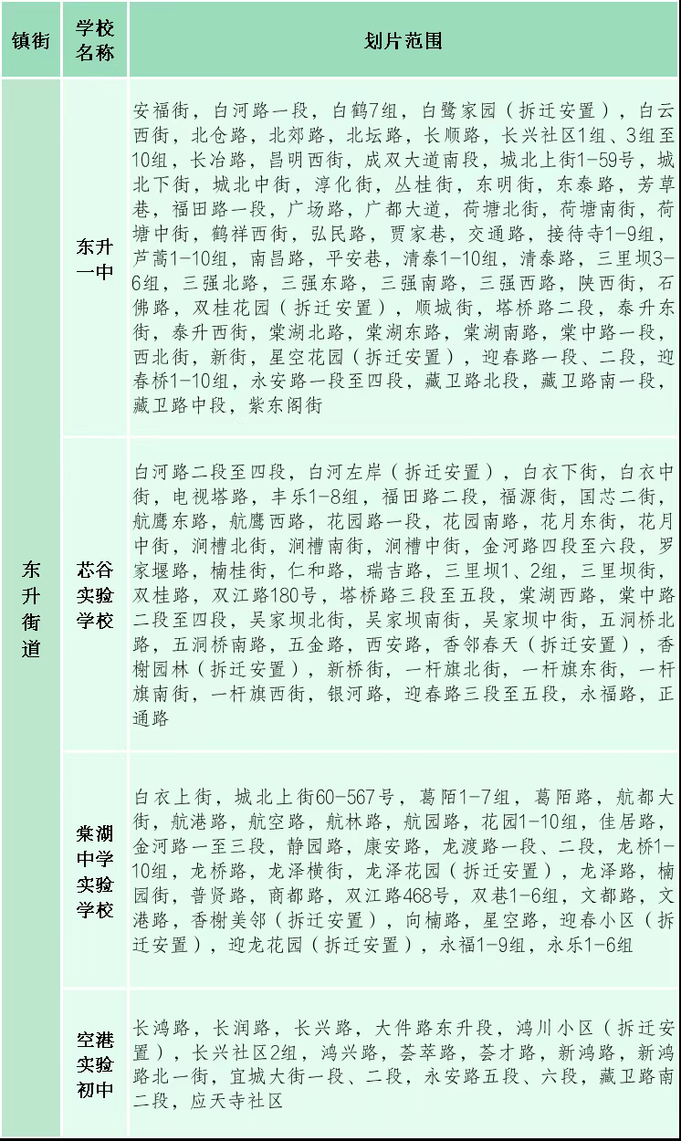 图片上传成功