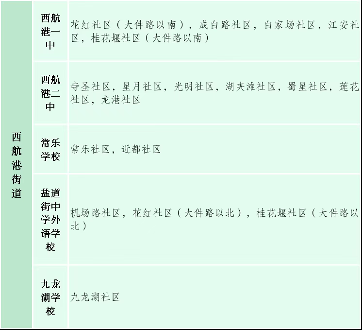 图片上传成功