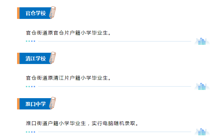 图片上传成功