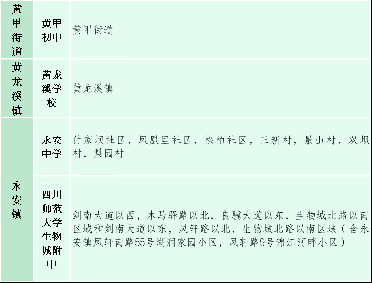 图片上传成功