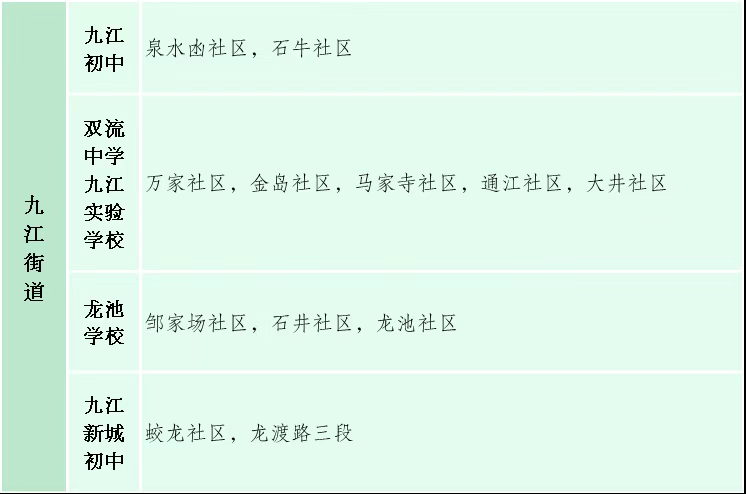图片上传成功