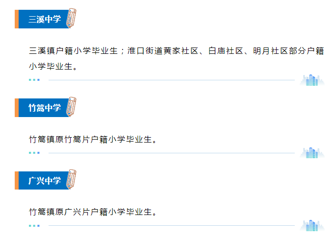 图片上传成功
