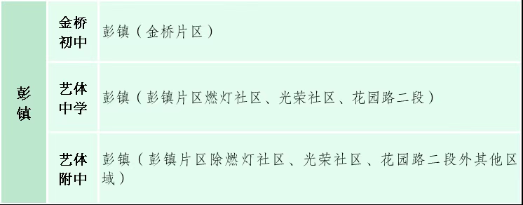 图片上传成功