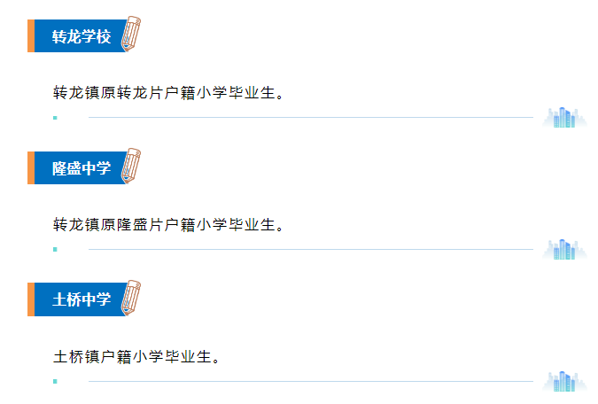 图片上传成功