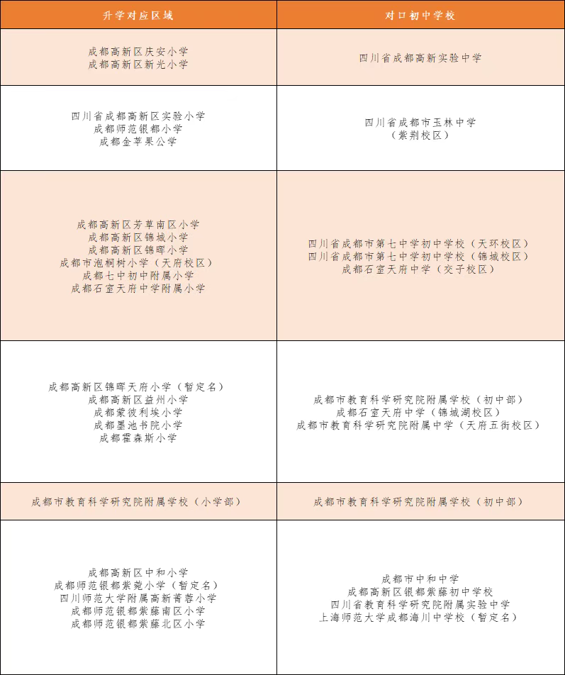图片上传成功