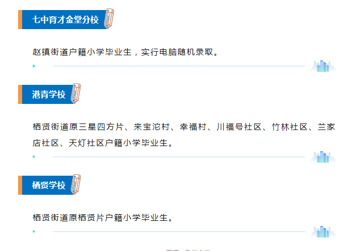 图片上传成功