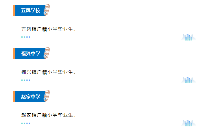 图片上传成功