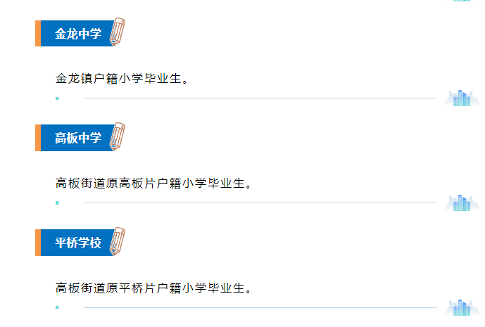 图片上传成功