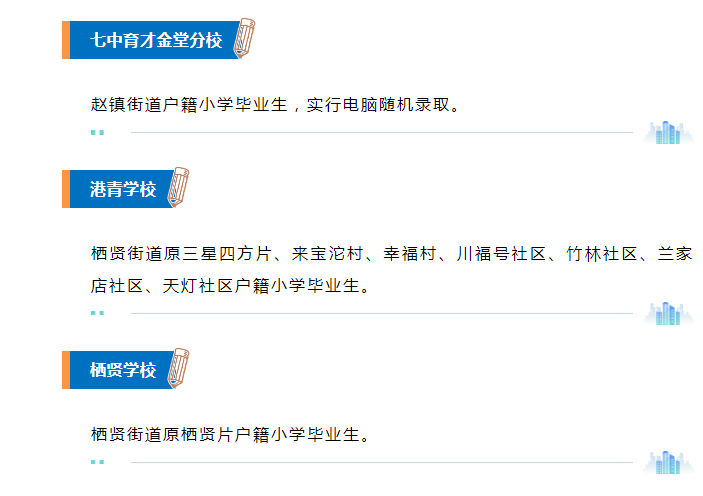 图片上传成功
