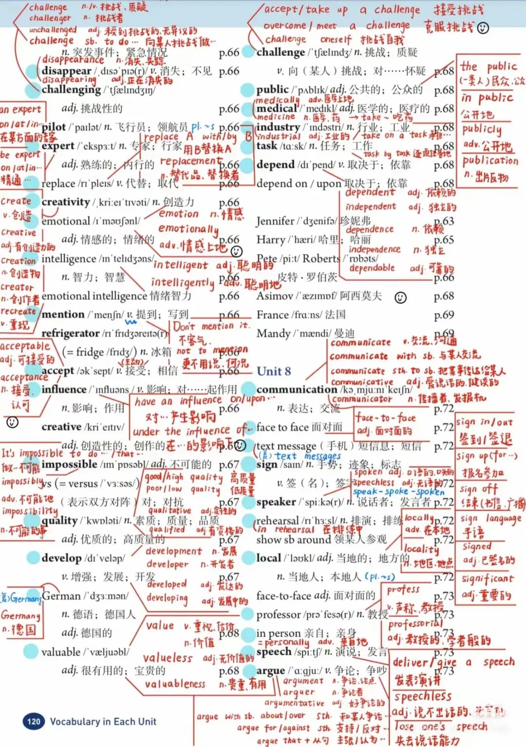 ͼƬϴɹ