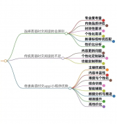 AI˽̡ѧϰǡӢAIѧϰġСı䡱