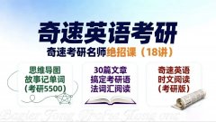 ٿӢĶƵͬ滻200