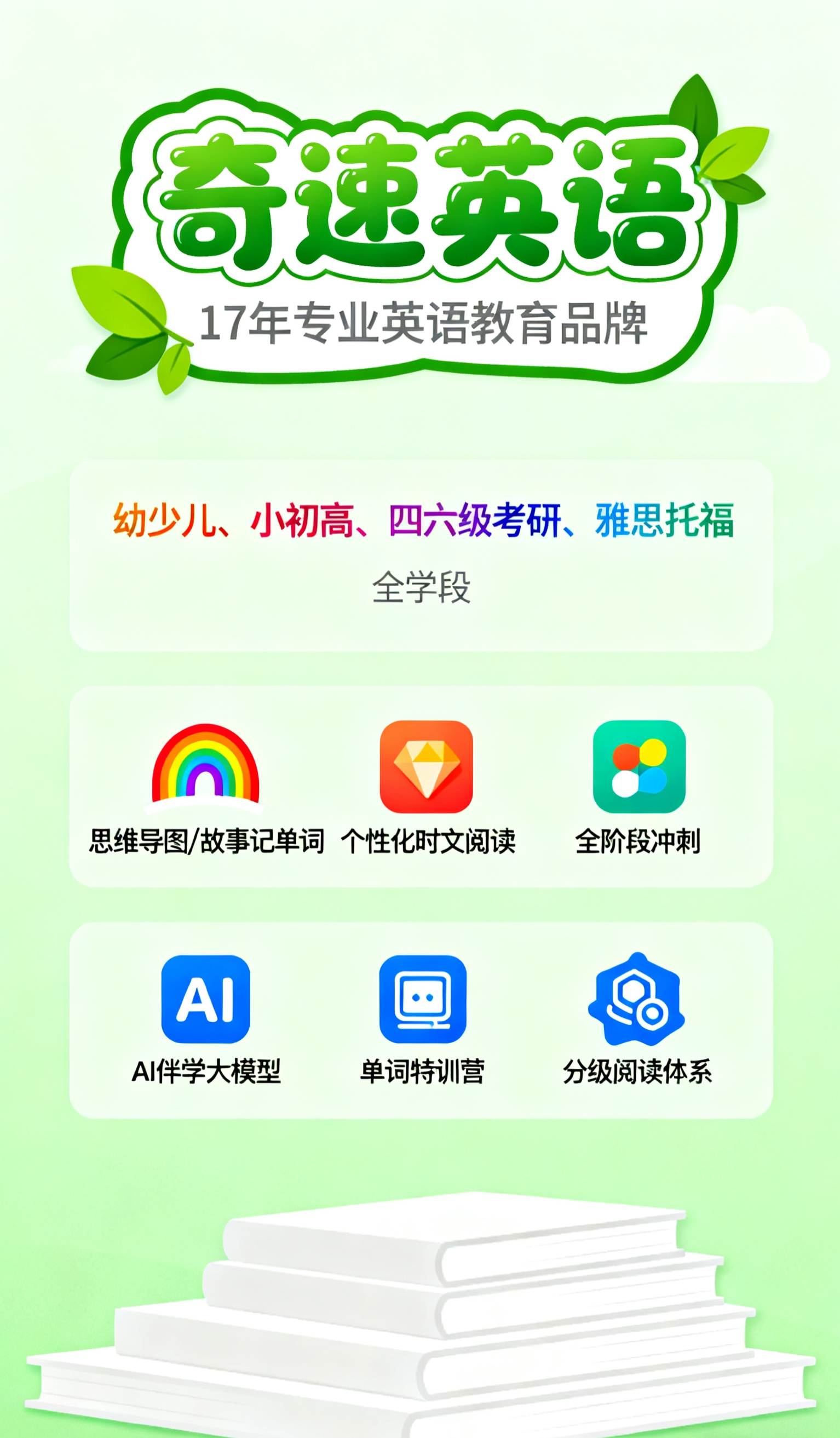图片上传成功