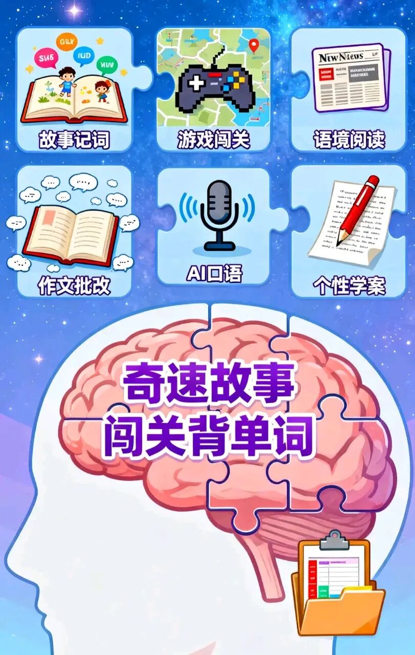 图片上传成功