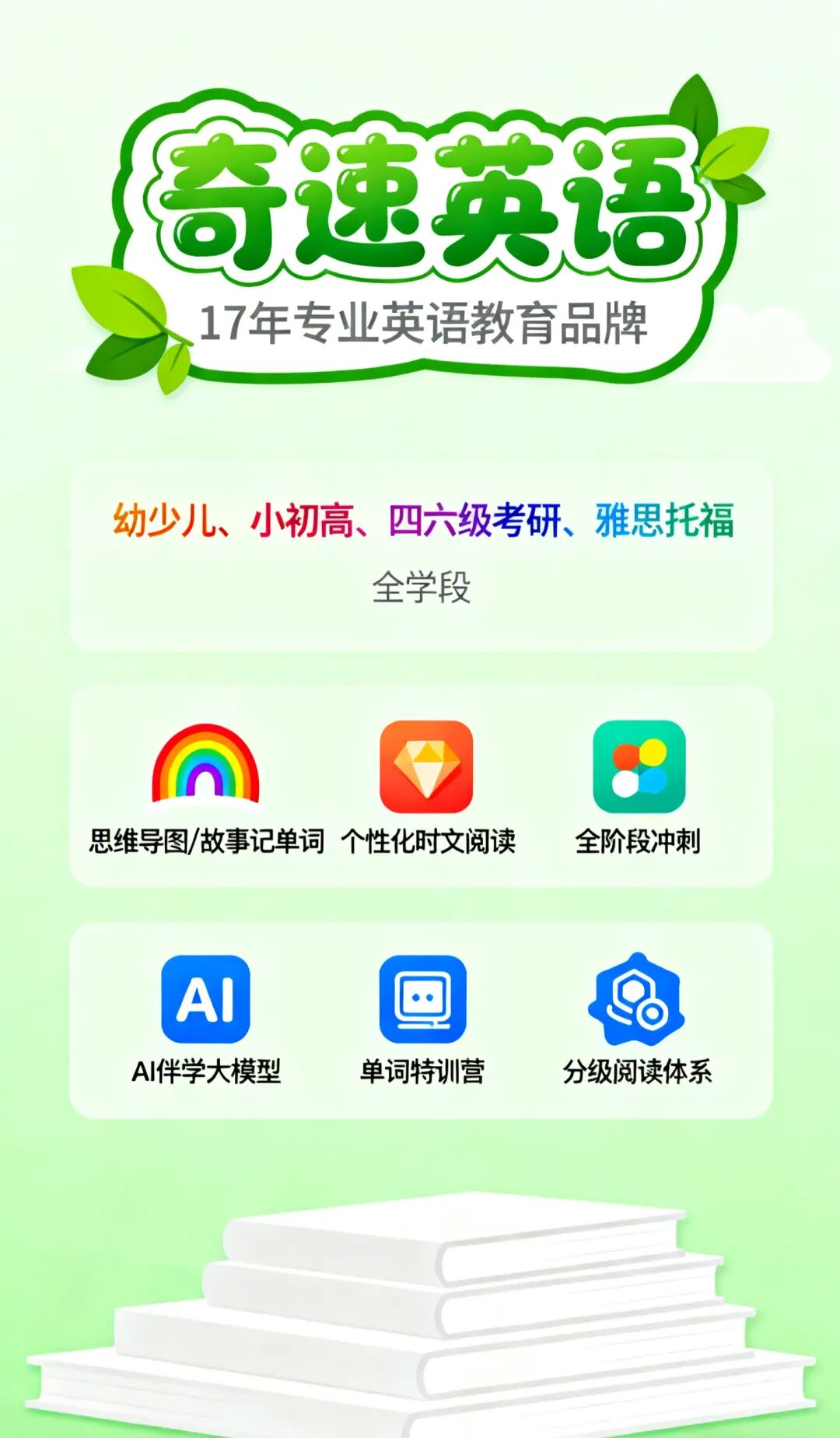 图片上传成功