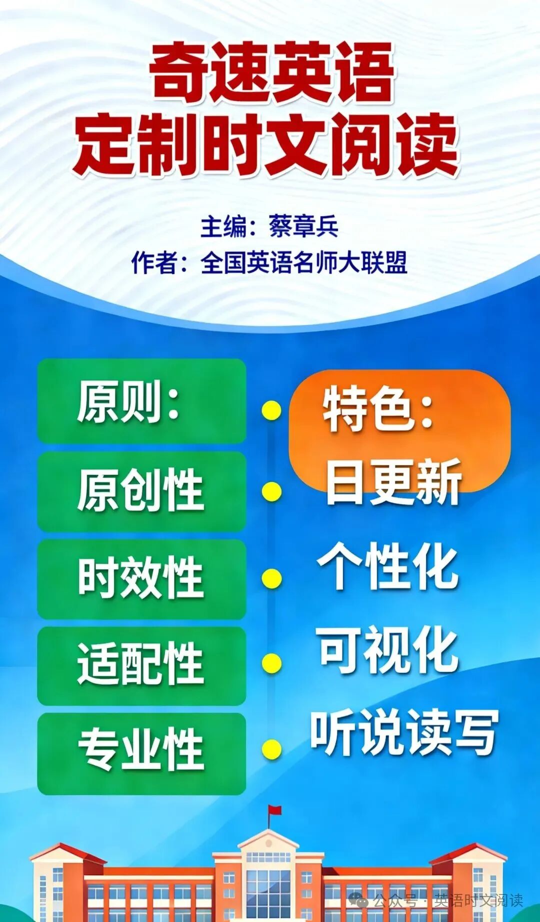 ͼƬ�ϴ��ɹ�