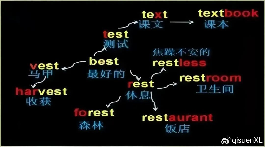 ͼƬ�ϴ��ɹ�