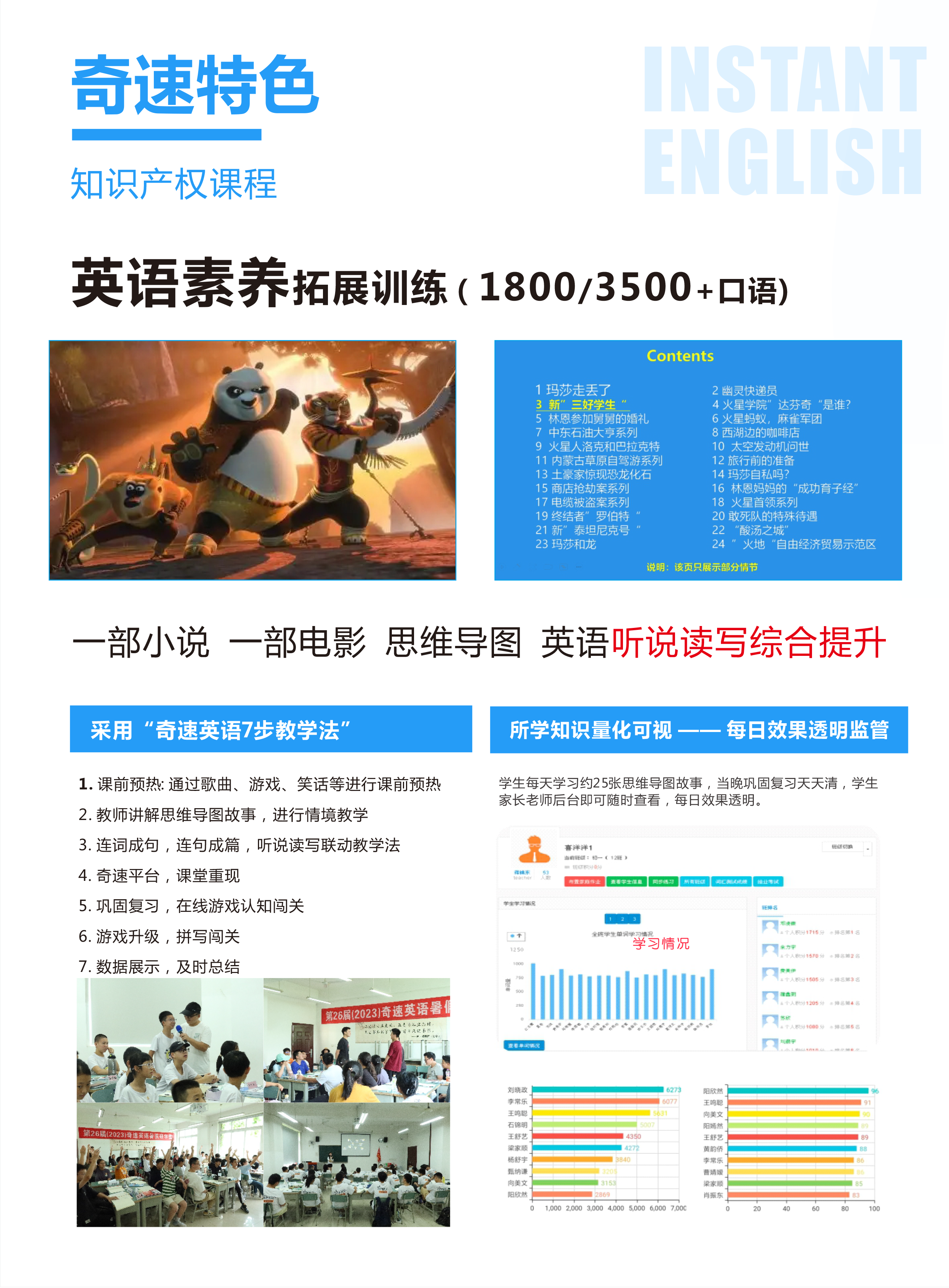 ͼƬ�ϴ��ɹ�