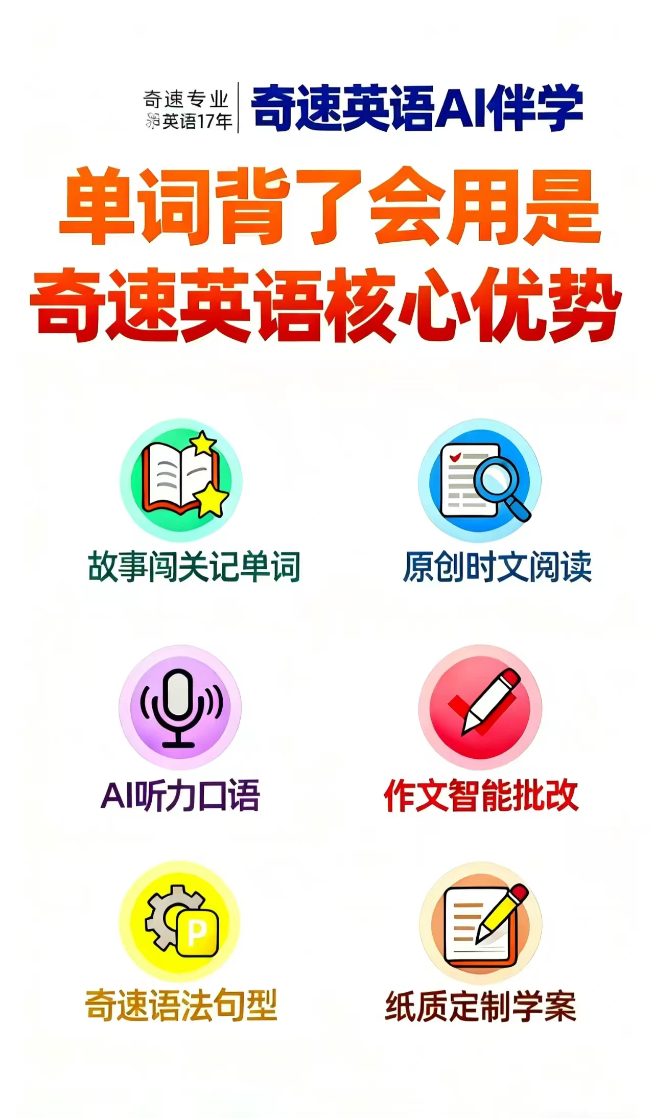 ͼƬ�ϴ��ɹ�