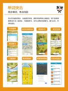 ������ˢ�⣺����Ӣ���á����˰�ѧ���ع����Ի�ѧϰ������