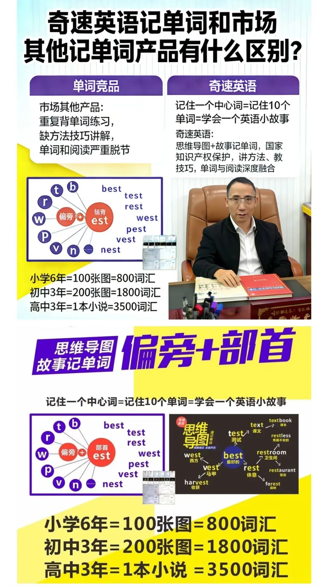 ͼƬ�ϴ��ɹ�