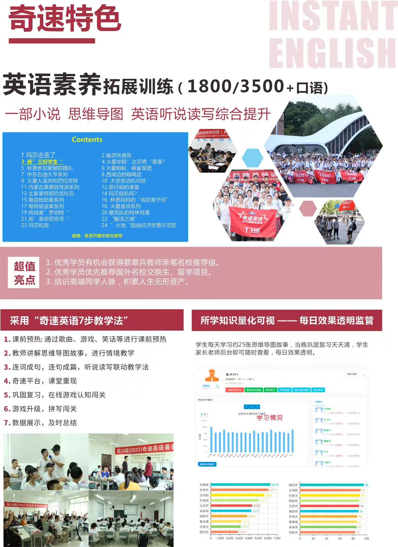 ͼƬ�ϴ��ɹ�