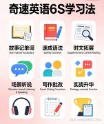 ����Ӣ��6��S����ѧ������ع���Сѧ����Ӣ��ѧϰ����