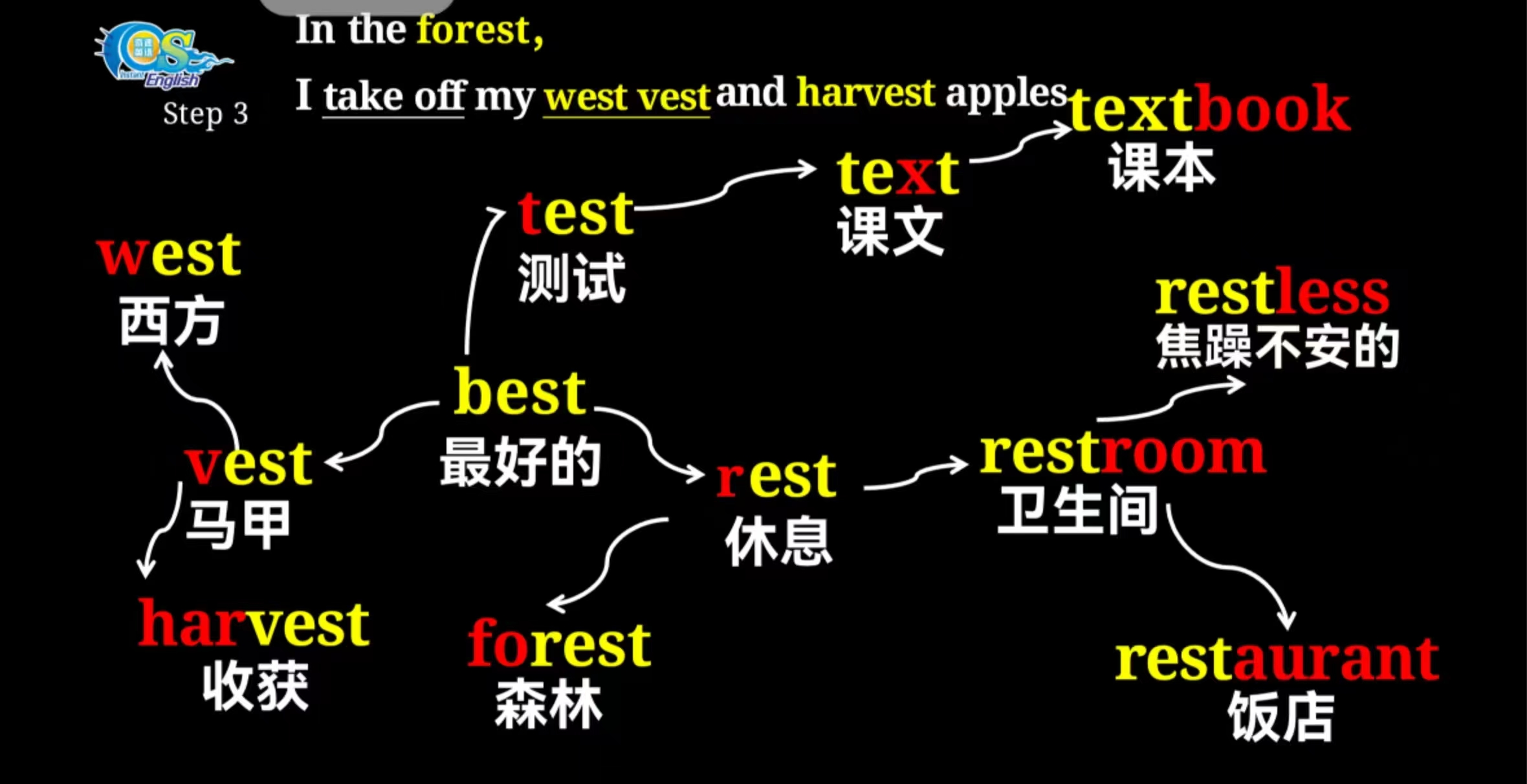 ͼƬ�ϴ��ɹ�