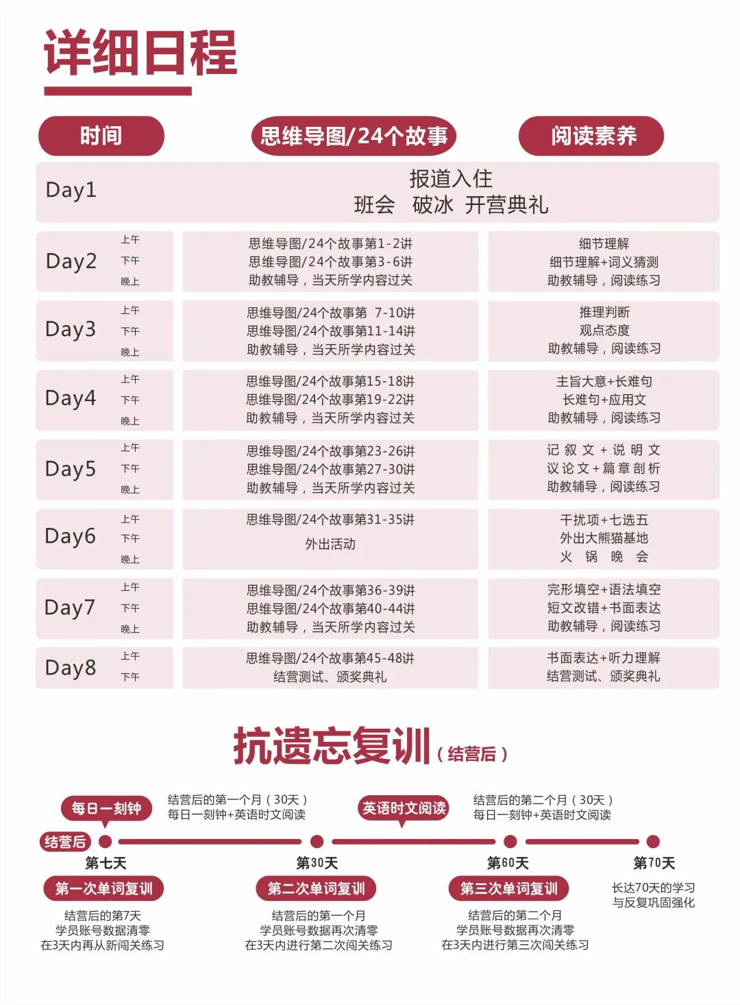 ͼƬ�ϴ��ɹ�