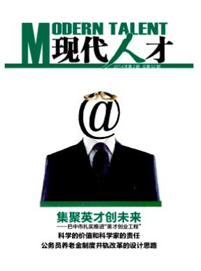 现代人才 现代人才
