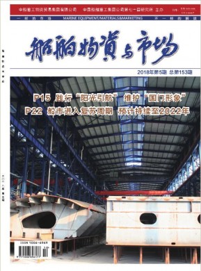 船舶物资与市场